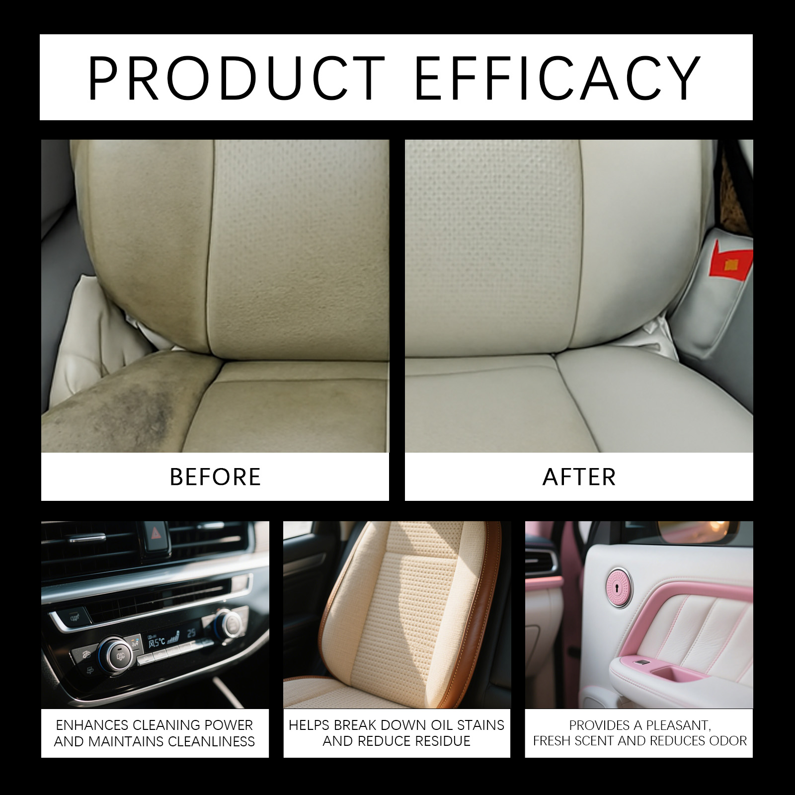 Mehrzweck-Innenraumreiniger Ar – Leather Cleaner Interior Bewertung und Preis